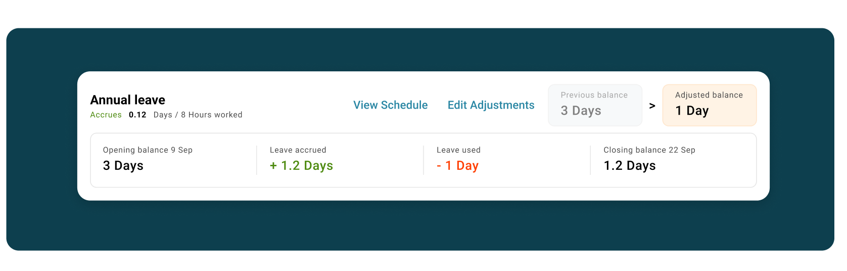 Comprehensive Leave Management